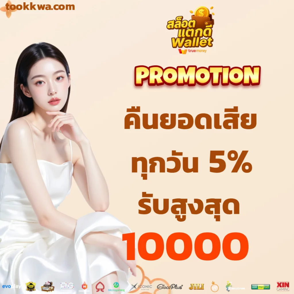 สล็อต แตก ดี รองรับ วอ เลท